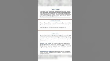 CUET(PG) maths 2025 syllabus