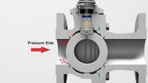 JC Floating Ball Valves - Technical Features