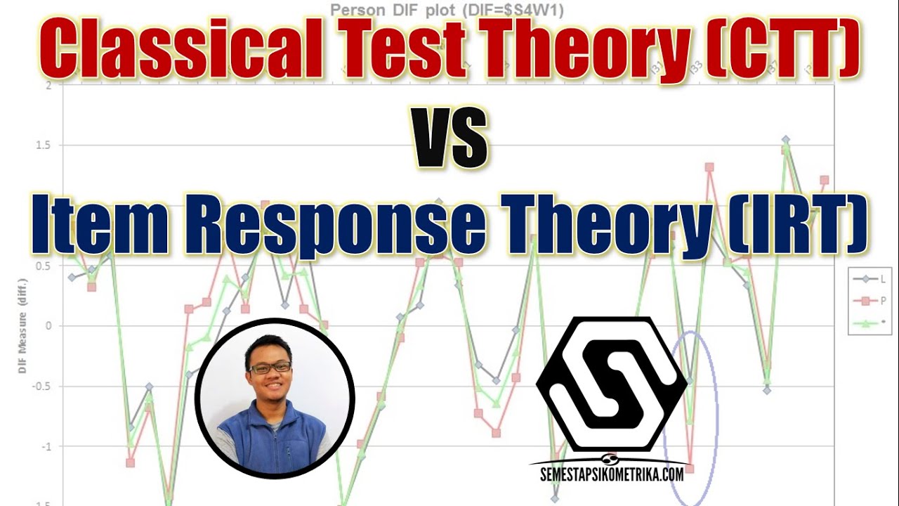 Perbadingan Teori Tes Klasik dan Item Response Theory IRT Perbadingan Teori Tes Klasik dan Item Response Theory IRT