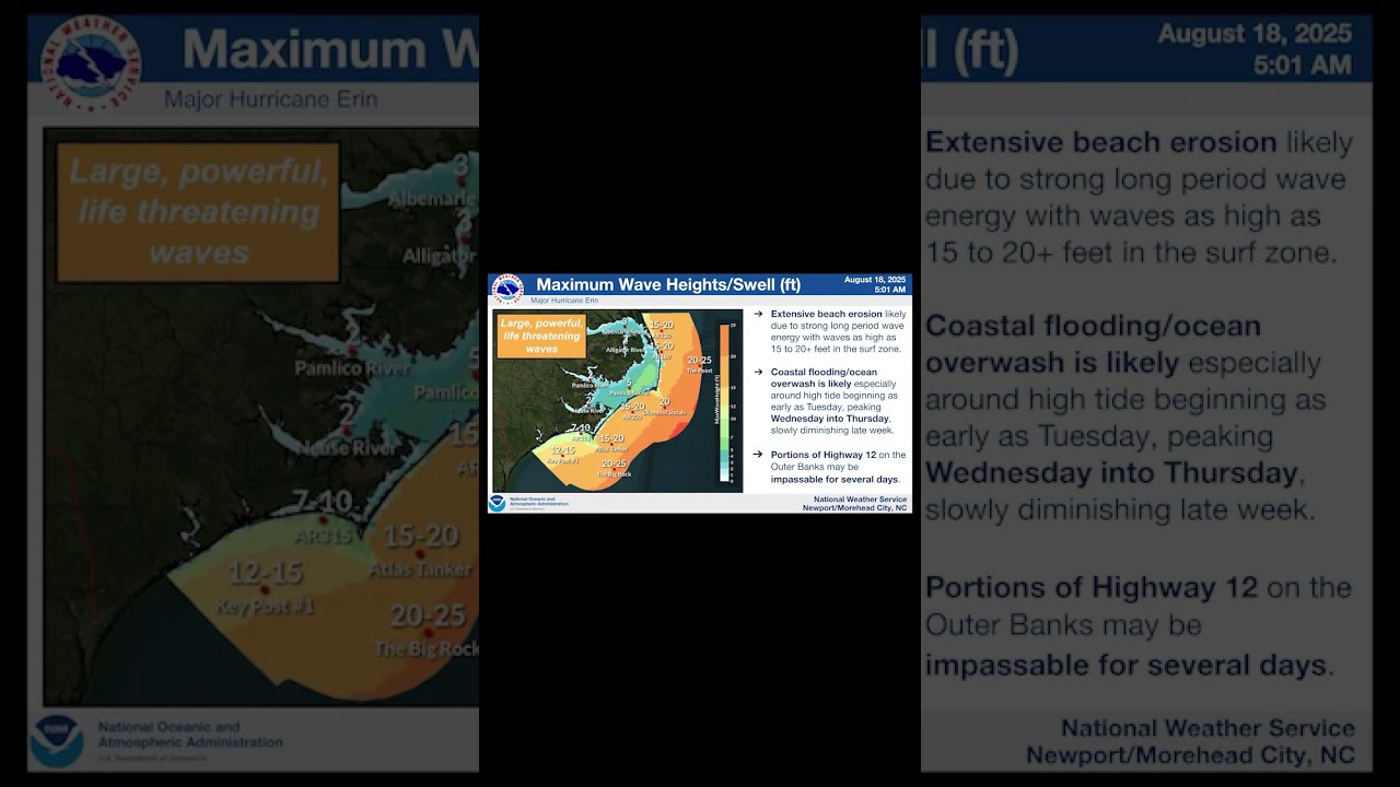 Mandatory Evacuations Underway Now For Parts Of NC Outer Banks Because Hurricane Erin