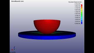 LS-Dyna Tutorial - Low-Velocity Impact on Laminated Composite Plate