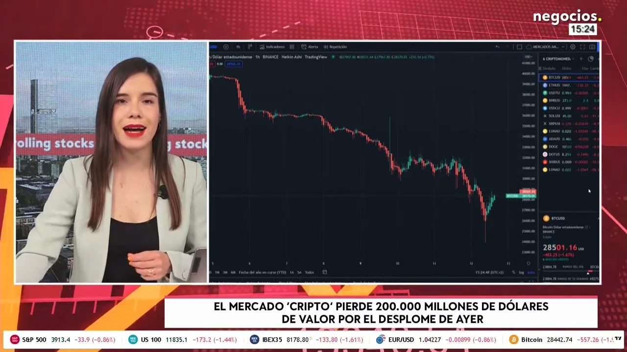 El mercado cripto pierde 200.000 millones de dólares de valor por el  desplome de ayer