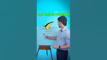 POV:you finally understand what slip angle is #racing #iracing #car #simracing #f4