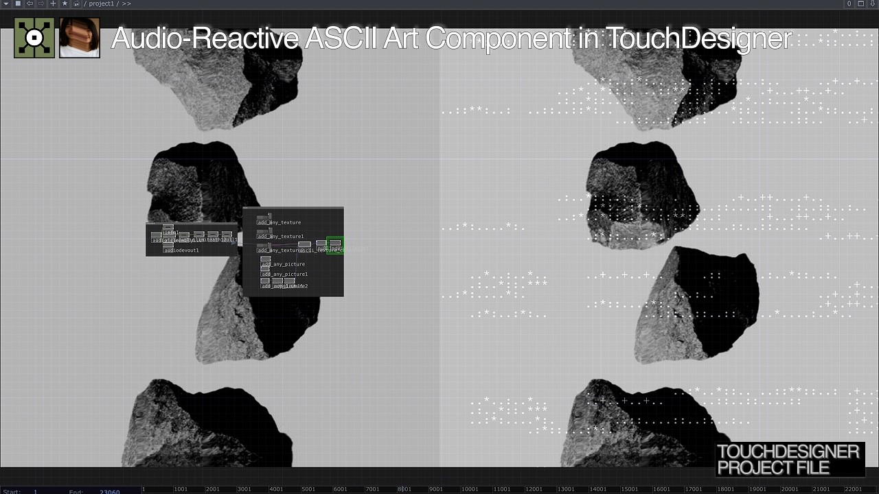 audio-reactive ascii texture component_01 in touchdesigner | project ...