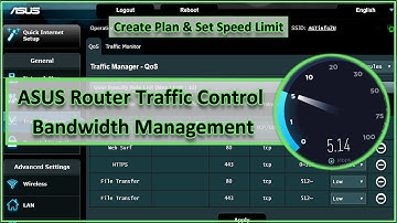 ASUS Router Traffic Manager | Bandwidth Control Settings (Set Speed Limit)