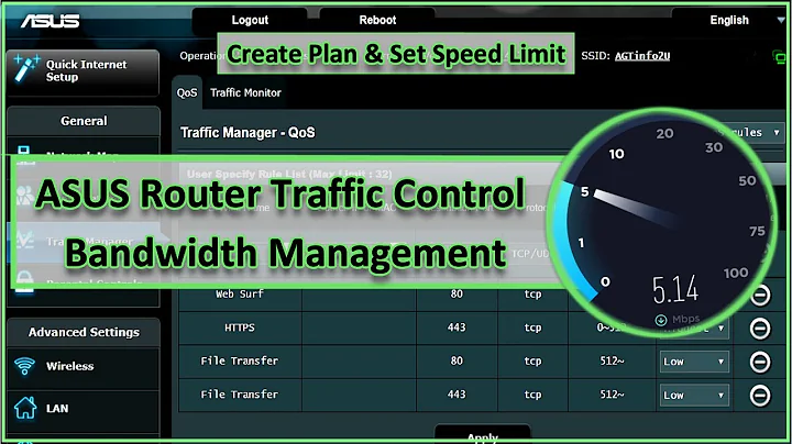 ASUS Router Traffic Manager | Bandwidth Control Settings (Set Speed Limit)