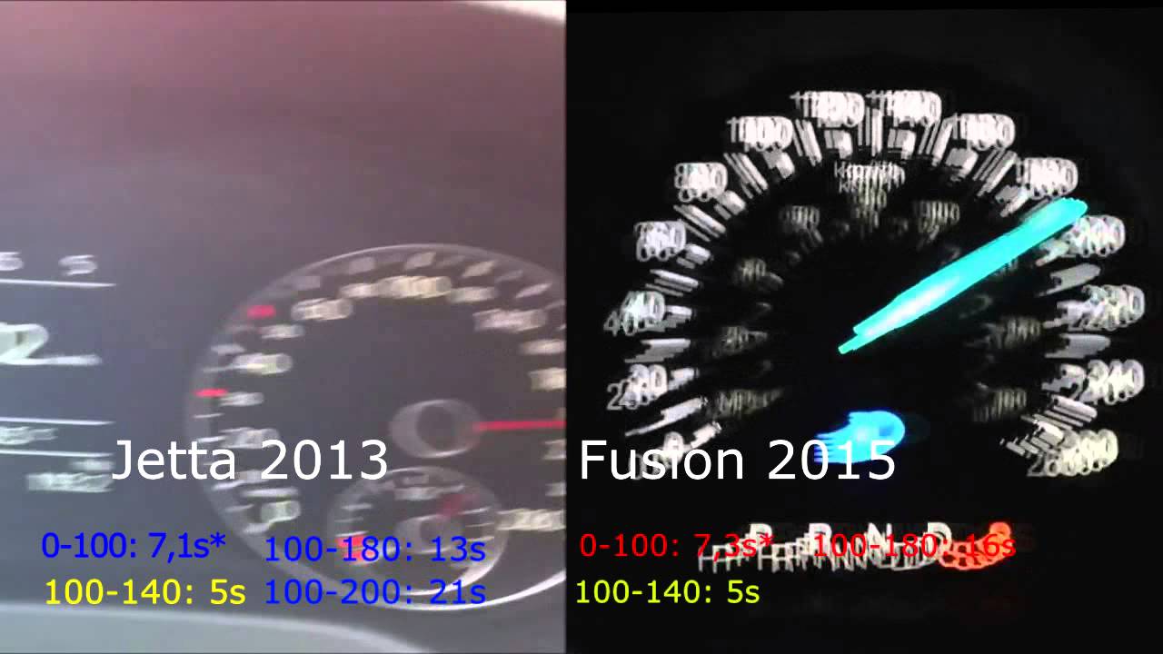 Volkswagen Jetta Tsi 2 0 211hp Vs Novo Ford Fusion Anium Volkswagen Jetta Tsi 2 0 211hp Vs Novo Ford Fusion Anium 234hp