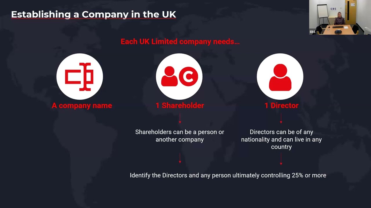 Entering UK market: EBS services