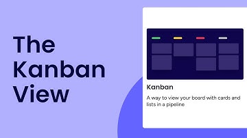 The Kanban View | monday.com tutorials