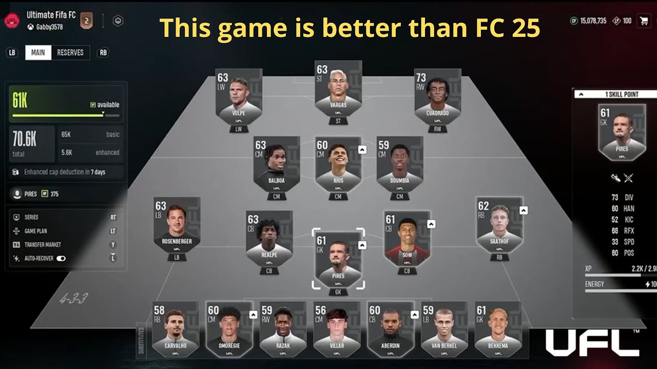 UFL - TOWARDS THE SILVER DIVISION WILL WE BE ABLE TO DO IT?