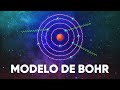 O Átomo de Bohr Explicado