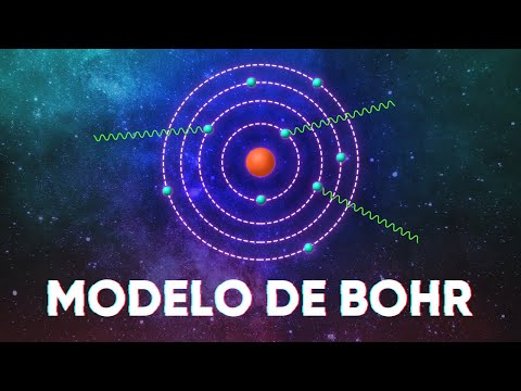 Vídeo: Como o modelo de Bohr explica os espectros atômicos?