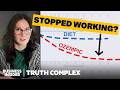 You're Being Lied To About Ozempic | Truth Complex | Business Insider