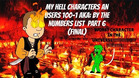 My Hell Characters And Users A.K.A My By The Numbers List Part 6 (Final Part) (Disowned For Doopliss