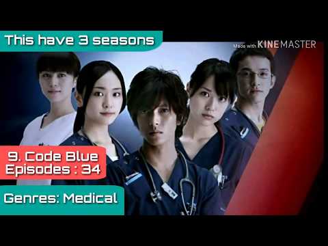 Top 15 Best Japanese Medical Drama 2018