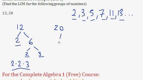 Least Common Multiple (LCM) - Algebra Review
