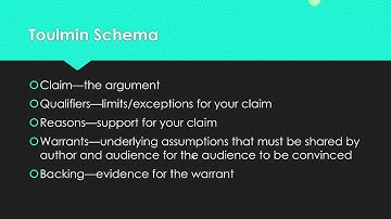 Thesis Statements, Organization, and Transitions