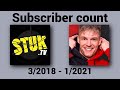 EnzoKnol vs StukTV - Subscriber count 3/2018 - 2/2021 - CreaStats