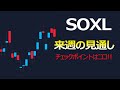 SOXL来週の見通し【チェックポイントはココ！】