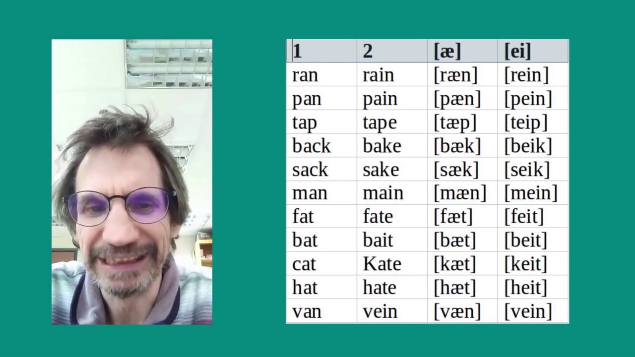 Ae And Ei English Ipa Sounds Pronunciation Tutorial Youtube