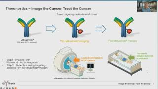 Development of a new exciting radioimmunotherapy and fast CMC for mAb and bsAb