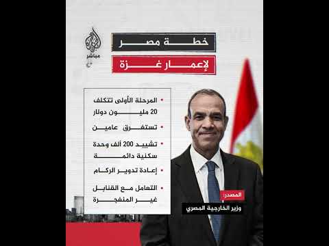 خطة مصر لإعادة إعمار غزة تفاصيل يكشفها وزير الخارجية المصري