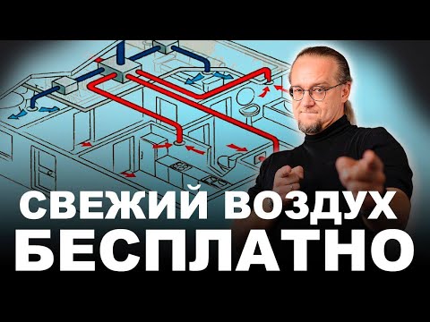 Вентиляция твоего дома или квартиры. Основной принцип вентиляции