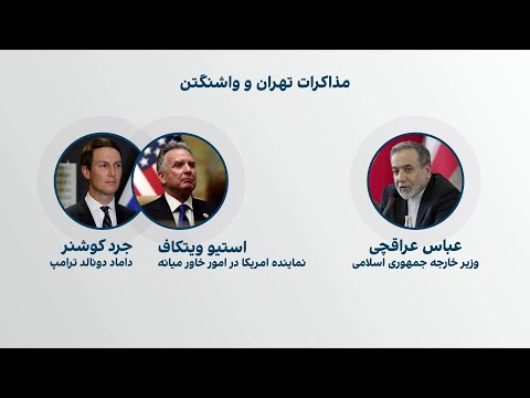 لغو و احیای مذاکرات تهران و واشینگتن 