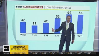 KDKA-TV Morning Forecast