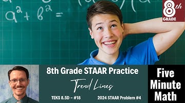 8th Grade STAAR Practice Trend Lines (8.5D - #18)