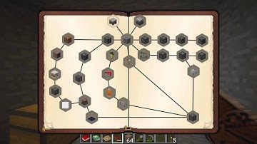 Bevo tech pack Reborn ep 1: getting started