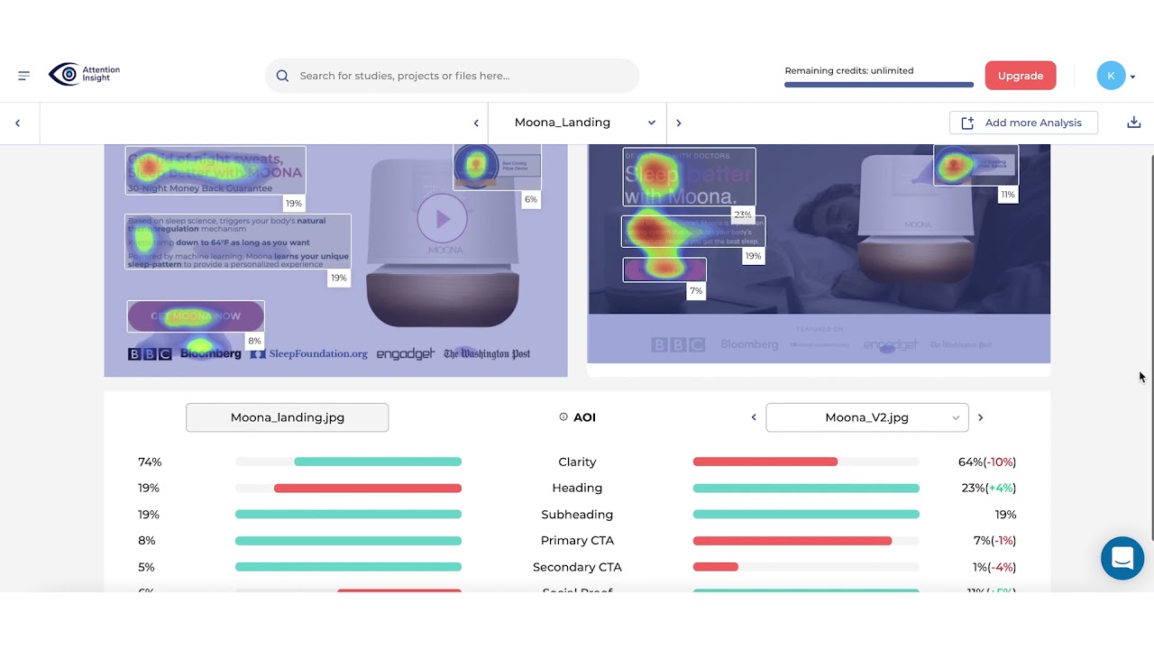 A/B Testing: How to Test a Landing Page | AI | Attention Insight