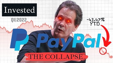 PayPal: The Collapse | PYPL Stock | Invested