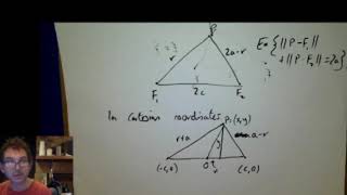 Week 9 Conics I - §4 Intro