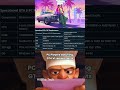 GTA 6 Requirment #gta #pc #windows