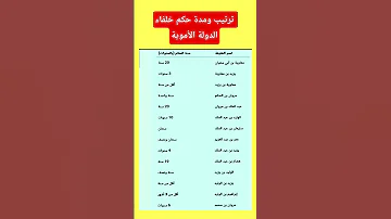 ترتيب ومدة حكم خلفاء الدولة الأموية 