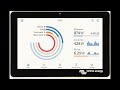 Victron GX Touch 50 Explained – Is It Worth the Money?