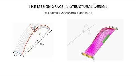 Testing Generative Models (VAEs) for the design of shell structures