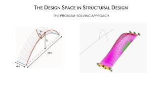 Testing Generative Models (VAEs) for the design of shell structures