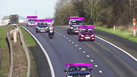 Car Detection with YOLOV3 Convolutional Neural Networks