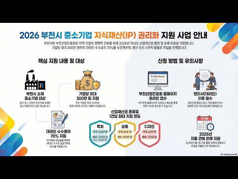 🚨 부천 기업이라면 꼭 확인하세요!2026년 지식재산(IP) 지원사업 핵심 정리 ✨ (영상)