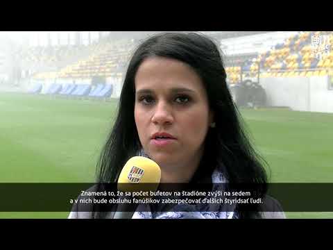 MOL Aréna: Több