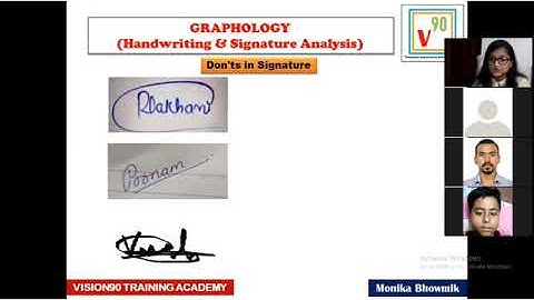 Signature Analysis by Monika Bhowmik