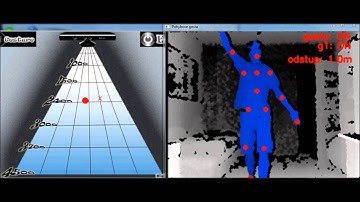 Kinect - OpenNI - NiTE - OpenCV - Robotic System - Skeleton