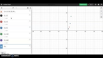 Graphing an geometric sequence