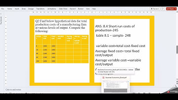 NMIMS -April2023 Assignment- Business Economics-SEM1