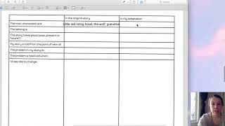 Writer's Workshop Mini Lesson: Tuesday, March 31