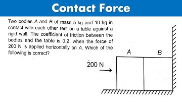 Two bodies A and B of mass 5 kg and 10 kg in contact with each other rest on a table against a rigid