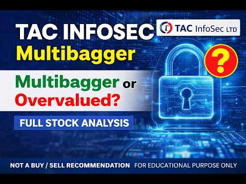 TAC Infosec Ltd: Complete Fundamental &amp; Technical Analysis