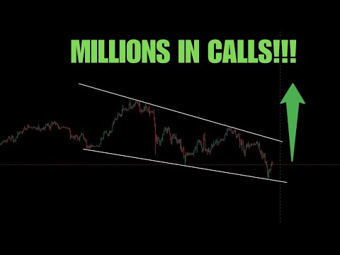 Video preview for DISCORD: https://whop.com/trading-titans/